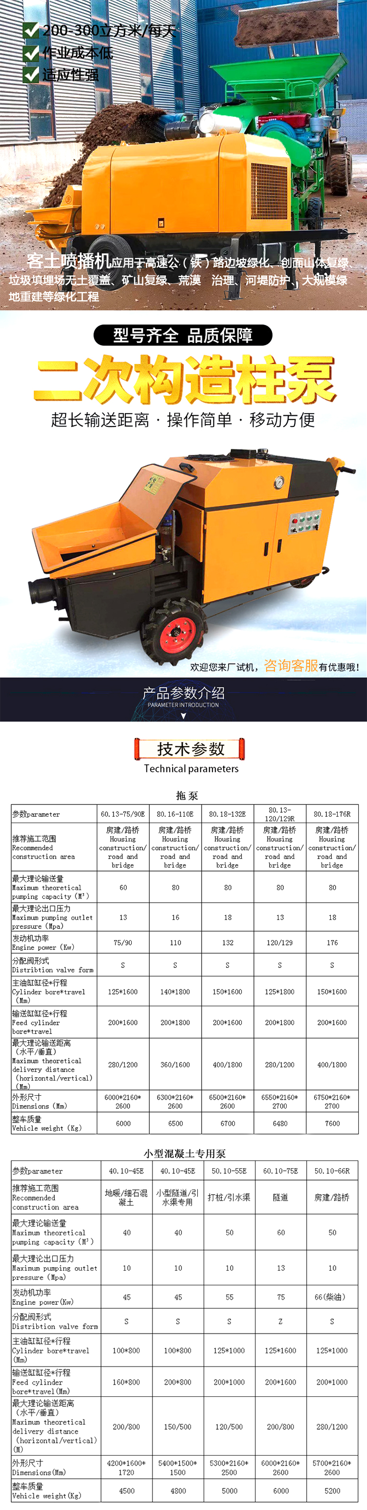柴油拖泵、電機(jī)拖泵、拖泵、強(qiáng)制式拖泵、隧道拖泵、細(xì)石混凝土泵、砂漿泵、碎石泵、地泵