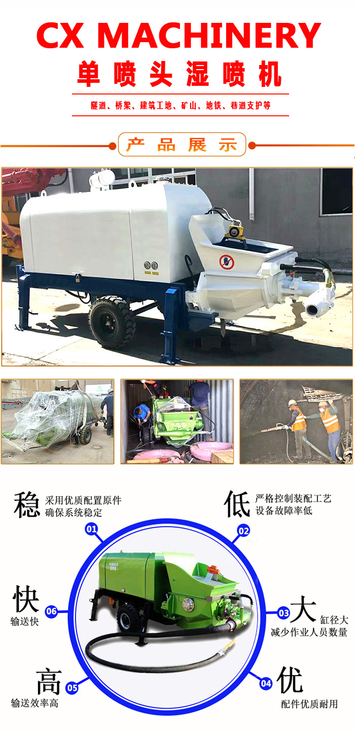 濕噴機(jī)、濕噴機(jī)機(jī)械手、機(jī)械手、濕噴機(jī)械手