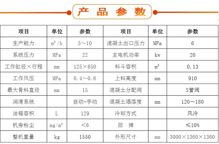 濕噴機(jī)、濕噴機(jī)機(jī)械手、機(jī)械手、濕噴機(jī)械手