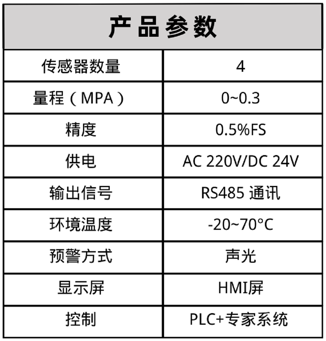布料機、大型布料機、行走式布料機、圓筒布料機、行走式液壓布料機、移動式液壓布料機、電動布料機、手動布料機、梁場專用液壓布料機