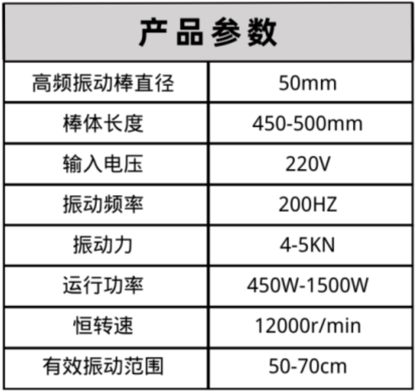 布料機(jī)、大型布料機(jī)、行走式布料機(jī)、圓筒布料機(jī)、行走式液壓布料機(jī)、移動(dòng)式液壓布料機(jī)、電動(dòng)布料機(jī)、手動(dòng)布料機(jī)、梁場(chǎng)專用液壓布料機(jī)